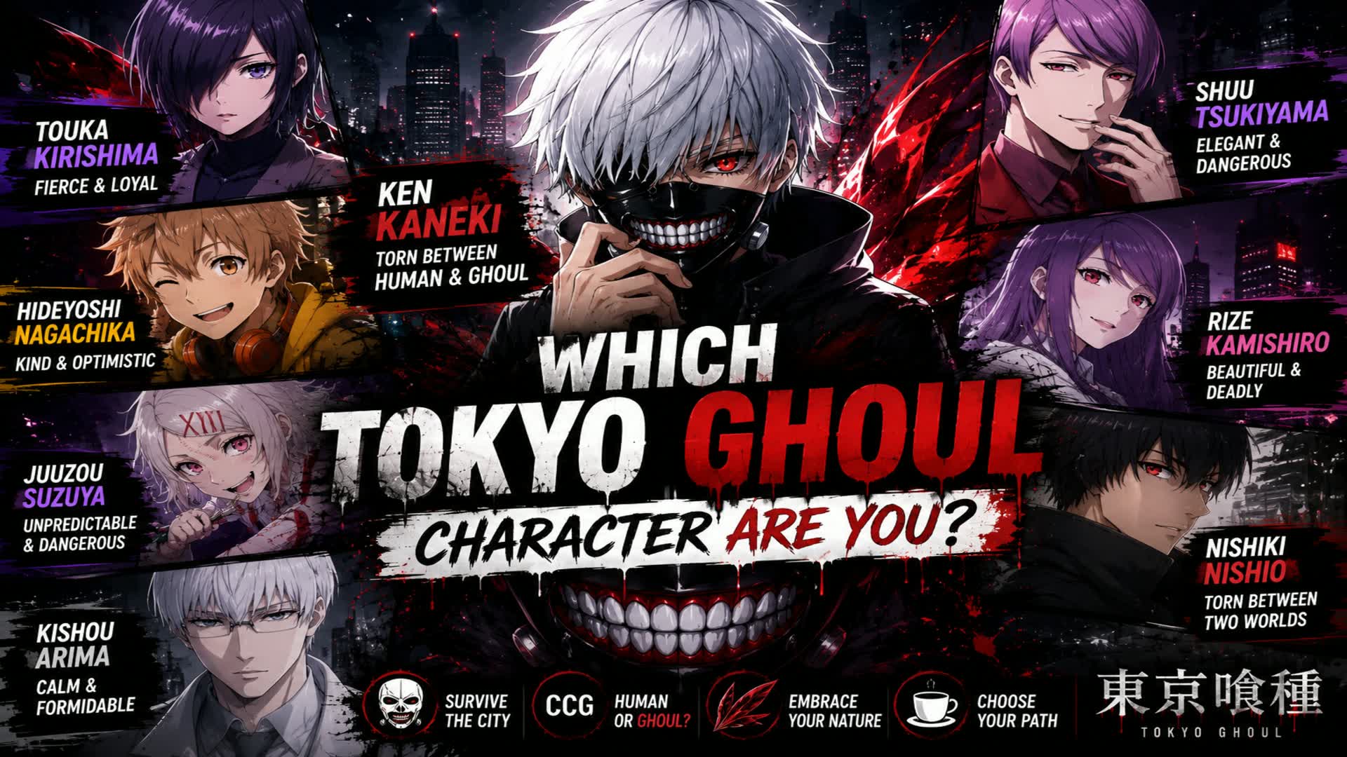 Which Tokyo Ghoul Character Are You? β Fortnite Creative map