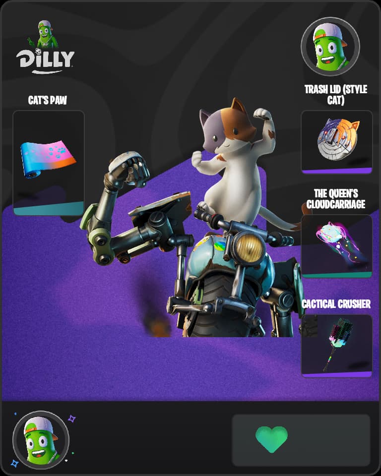 Kit Fortnite skin combo