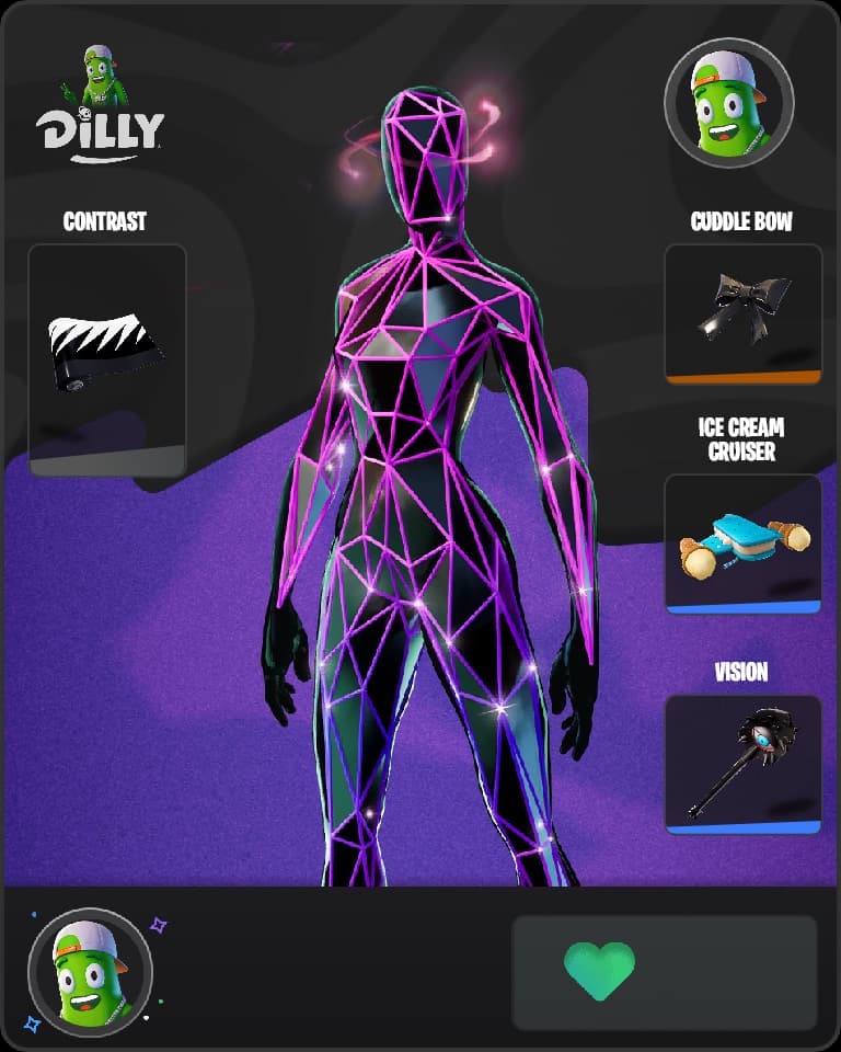 Iso Fortnite skin combo
