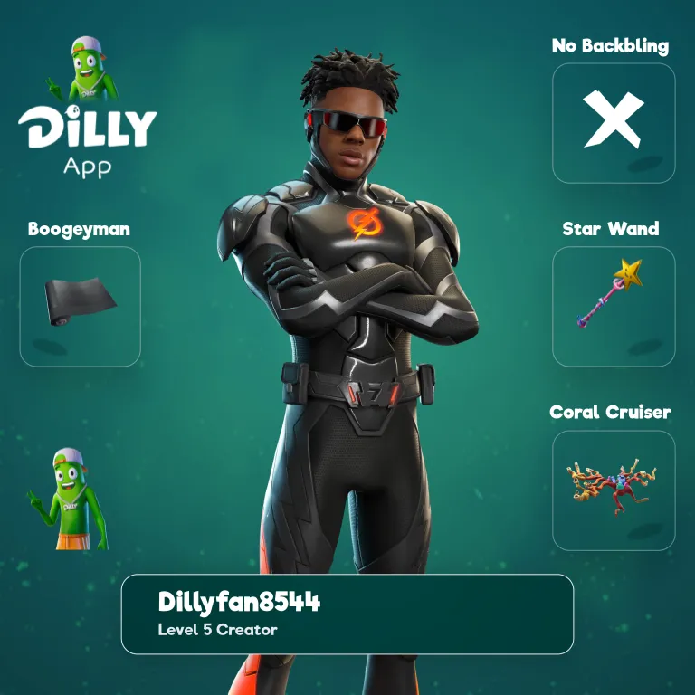 ISuperSpeed combo by DillyFan854435