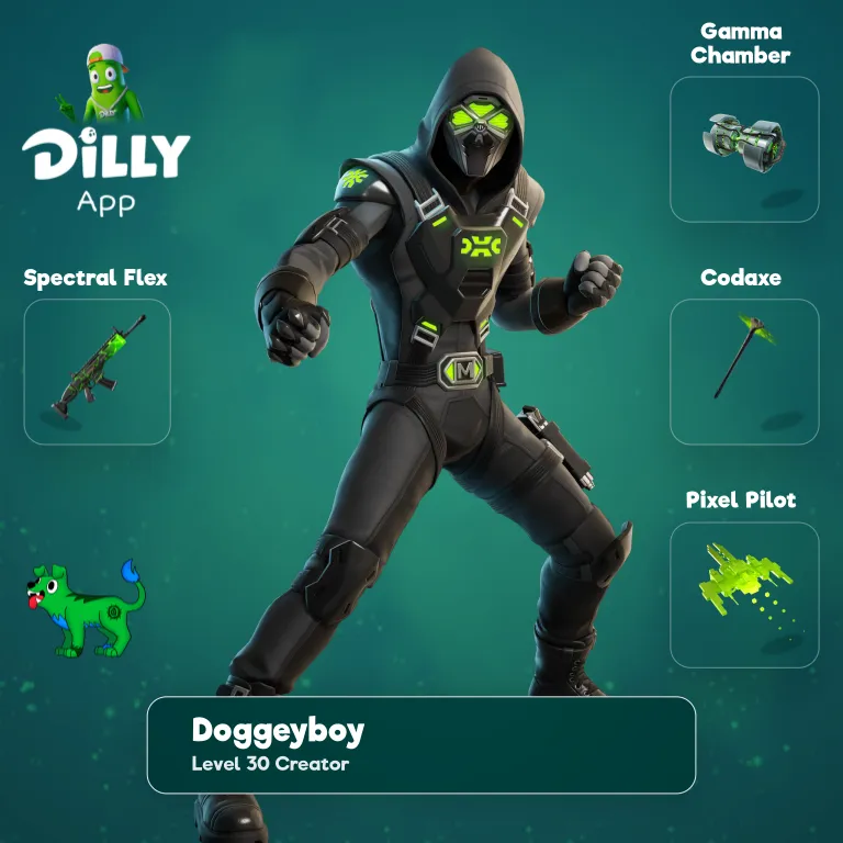 Prime Mongraal combo by DOGGEYBOY