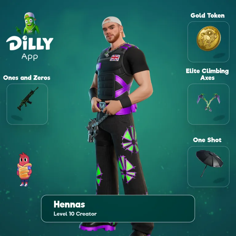 Elite Climbing Axes combo by hennas