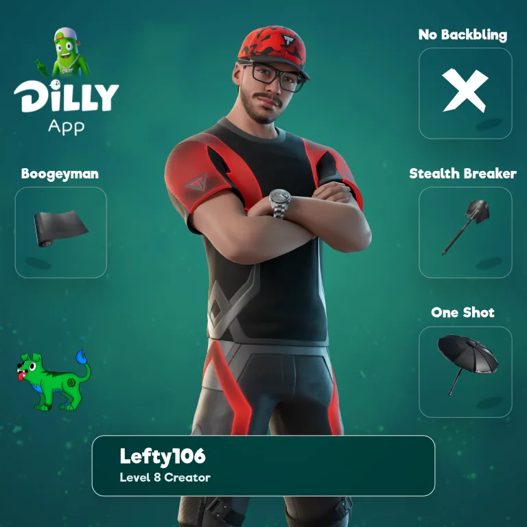 Typical Gamer combo by Lefty106
