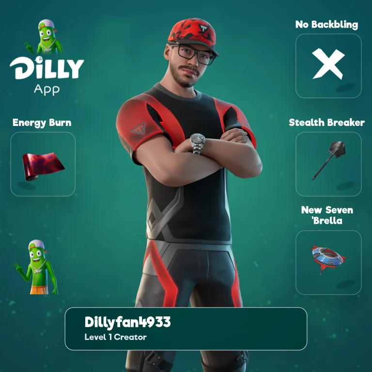 Typical Gamer combo by DillyFan493336
