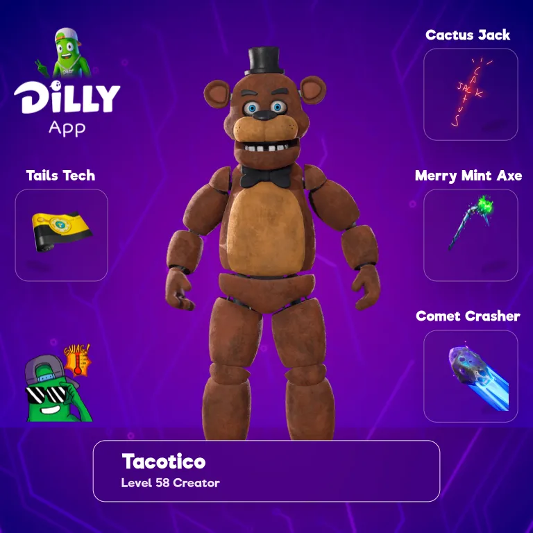 Freddy Fazbear combo by TACOTICO