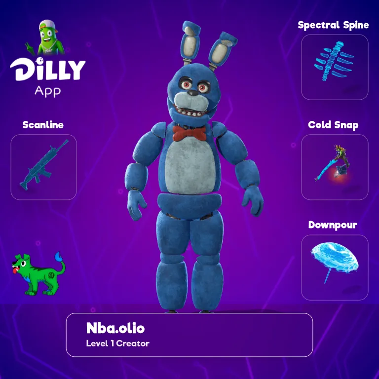 Bonnie the Rabbit combo by nba.olio