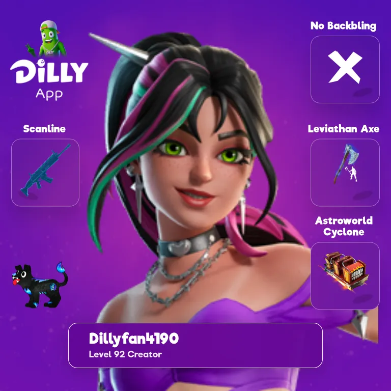 Sand Witch Helsie combo by DillyFan419066
