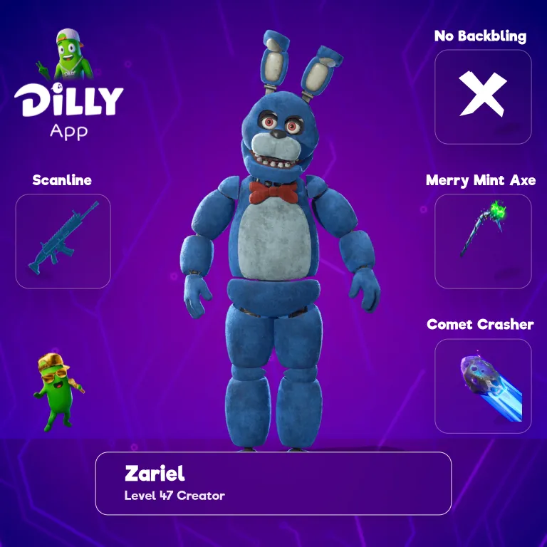 Bonnie the Rabbit combo by Zariel
