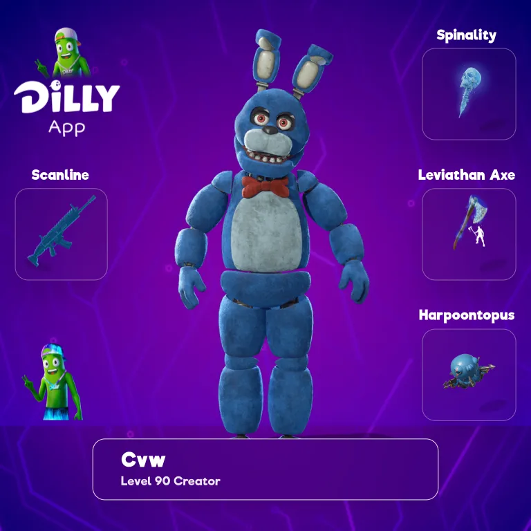 Bonnie the Rabbit combo by cvw