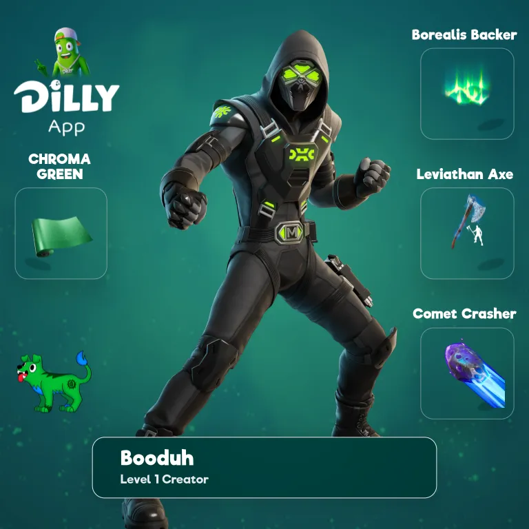 Prime Mongraal combo by ohmiscuous