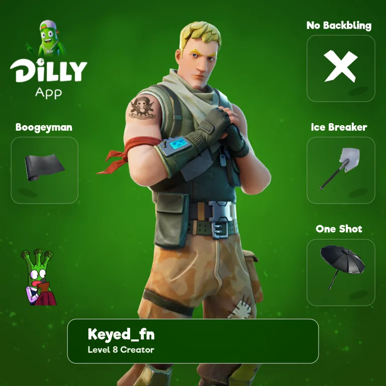 Jonesy The First combo by keyed_fn