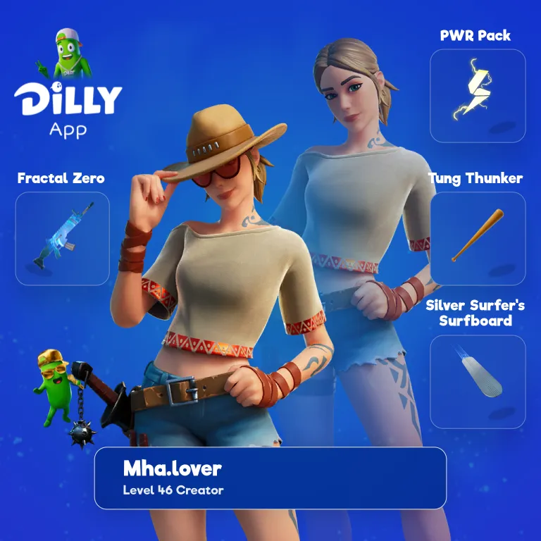 Tung Thunker combo by MHA.LOVER