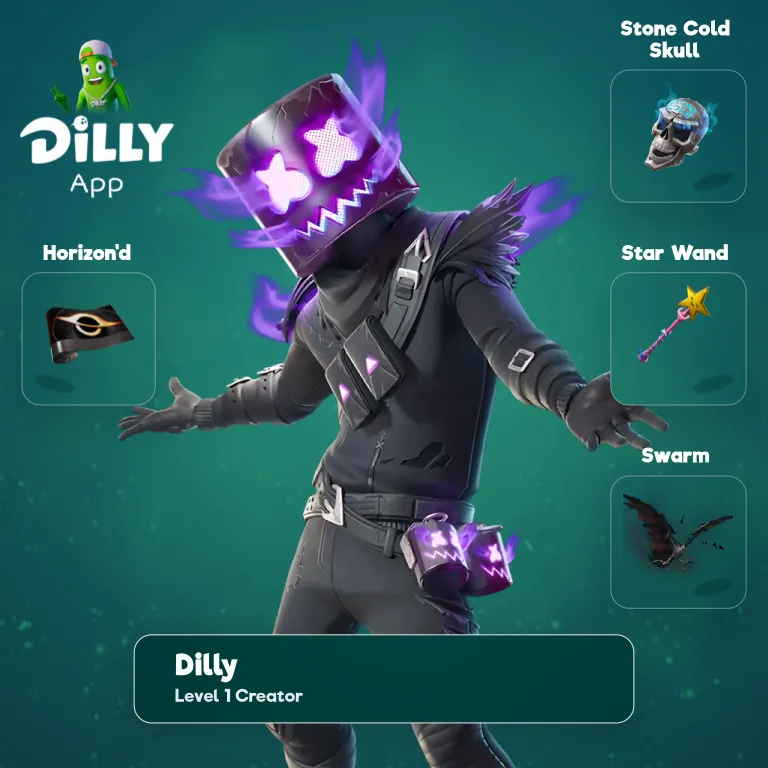 Stone Cold Skull combo by DillyFan434316