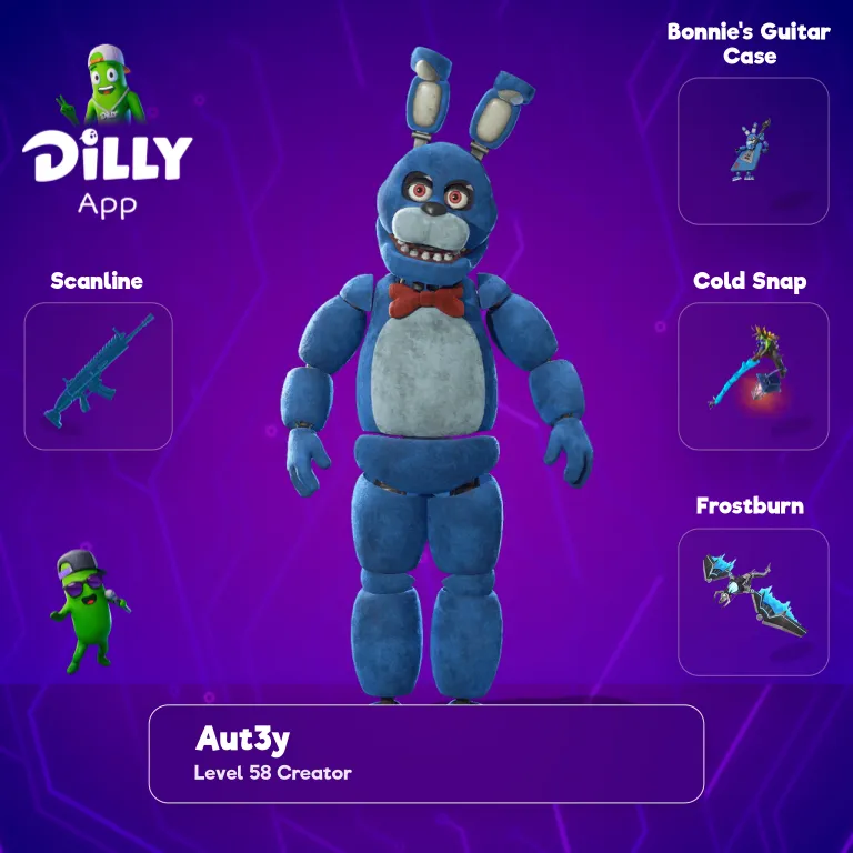 Bonnie the Rabbit combo by AuT3y