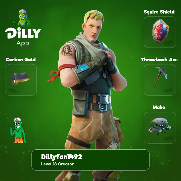 Jonesy The First combo by SweatyFN