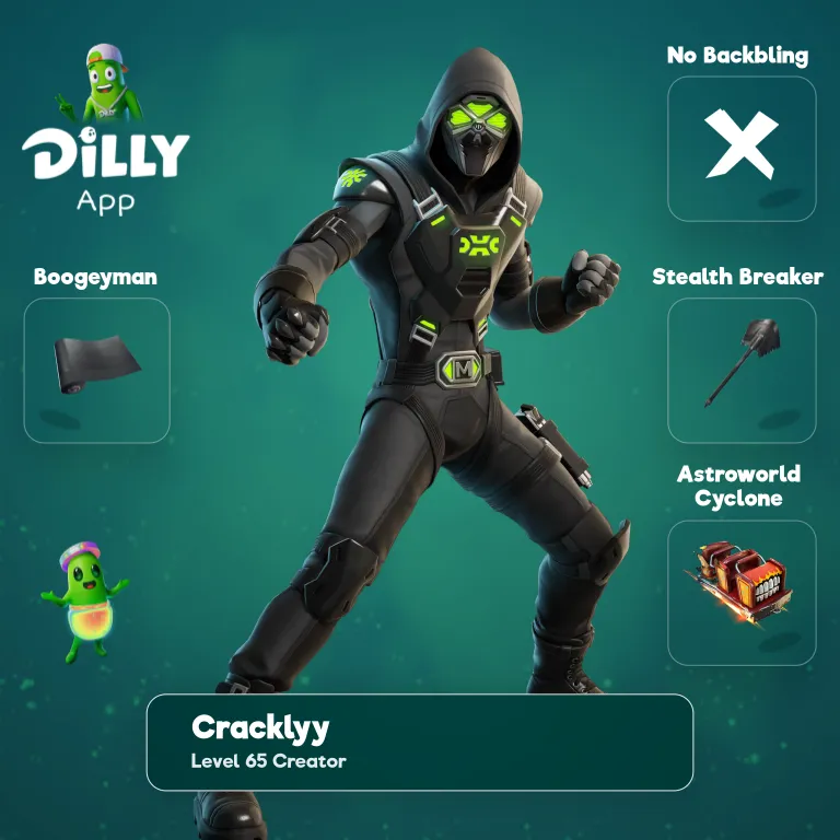 Prime Mongraal combo by LimitWayz