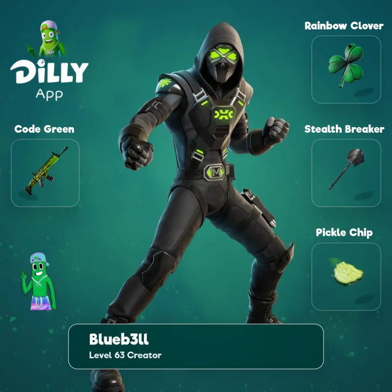 Prime Mongraal combo by BlueB3ll