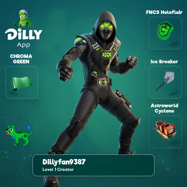 Prime Mongraal combo by DillyFan938761