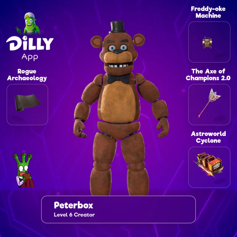 Freddy-oke Machine combo by peterbox