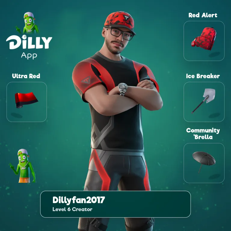 Typical Gamer combo by DillyFan201769