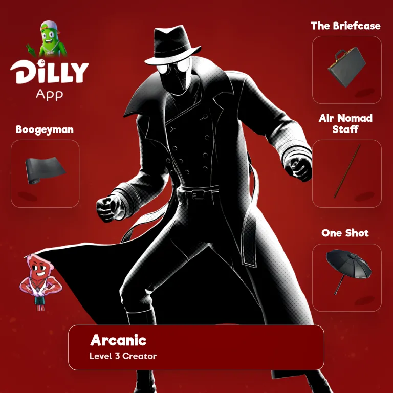 The Briefcase combo by Arcanic