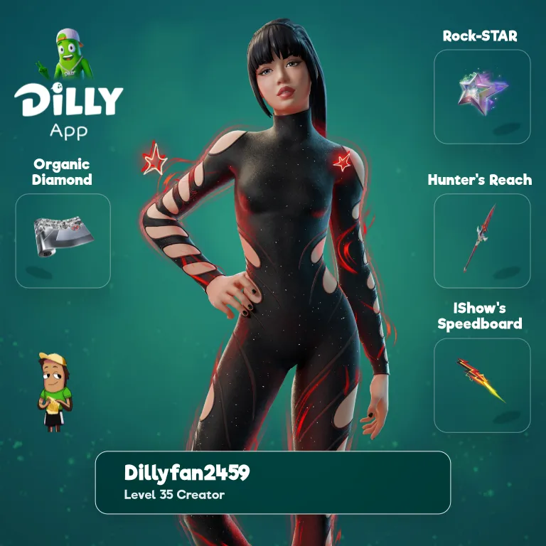 LISA combo by DillyFan245916