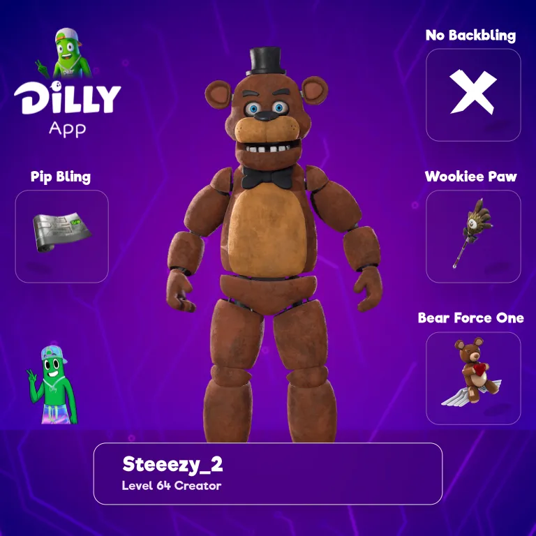 Freddy Fazbear combo by Moe_Yoe10