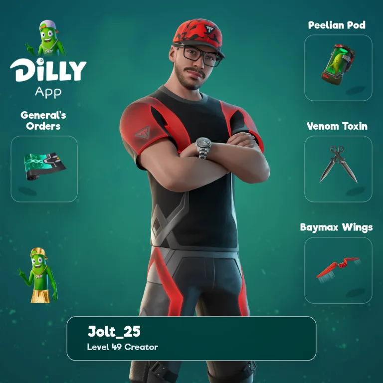 Typical Gamer combo by JOLT_25