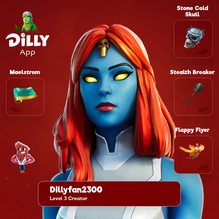 Stone Cold Skull combo by DillyFan230002