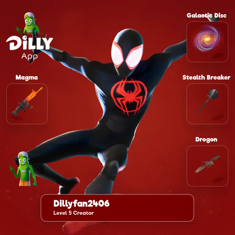 Drogon combo by DillyFan240601