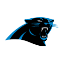 CAROLINA PANTHERS — Red Zone Renegade