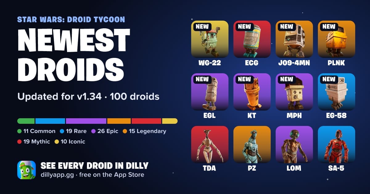 Newest Fortnite Droid Tycoon droids