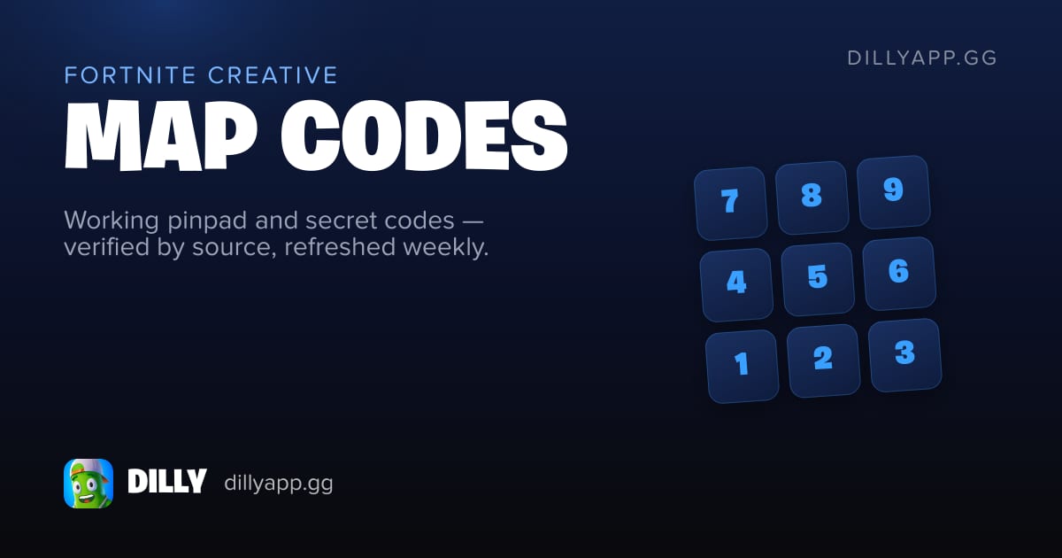 Fortnite Map Codes — Pinpad & Secret Codes · Dilly